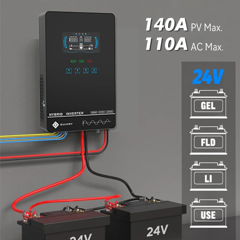 Sumry 4KW 120V 오프 그리드 태양광 인버터  - Drone Solar Charger 리뷰 및 가격