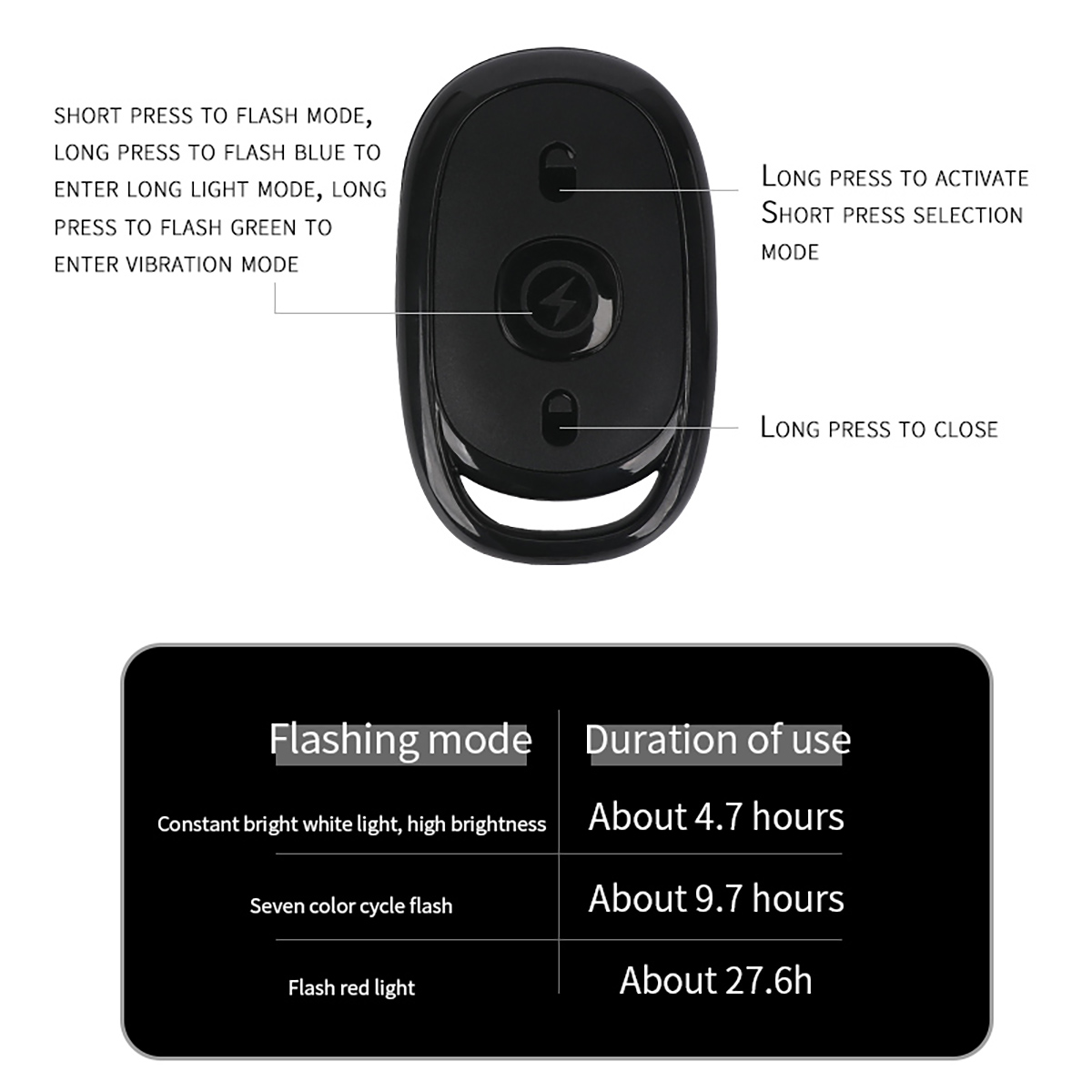 무선 원격 제어 LED 스트로브 라이트 멀티 모드 플래 - Drone Strobe Light 리뷰 및 가격