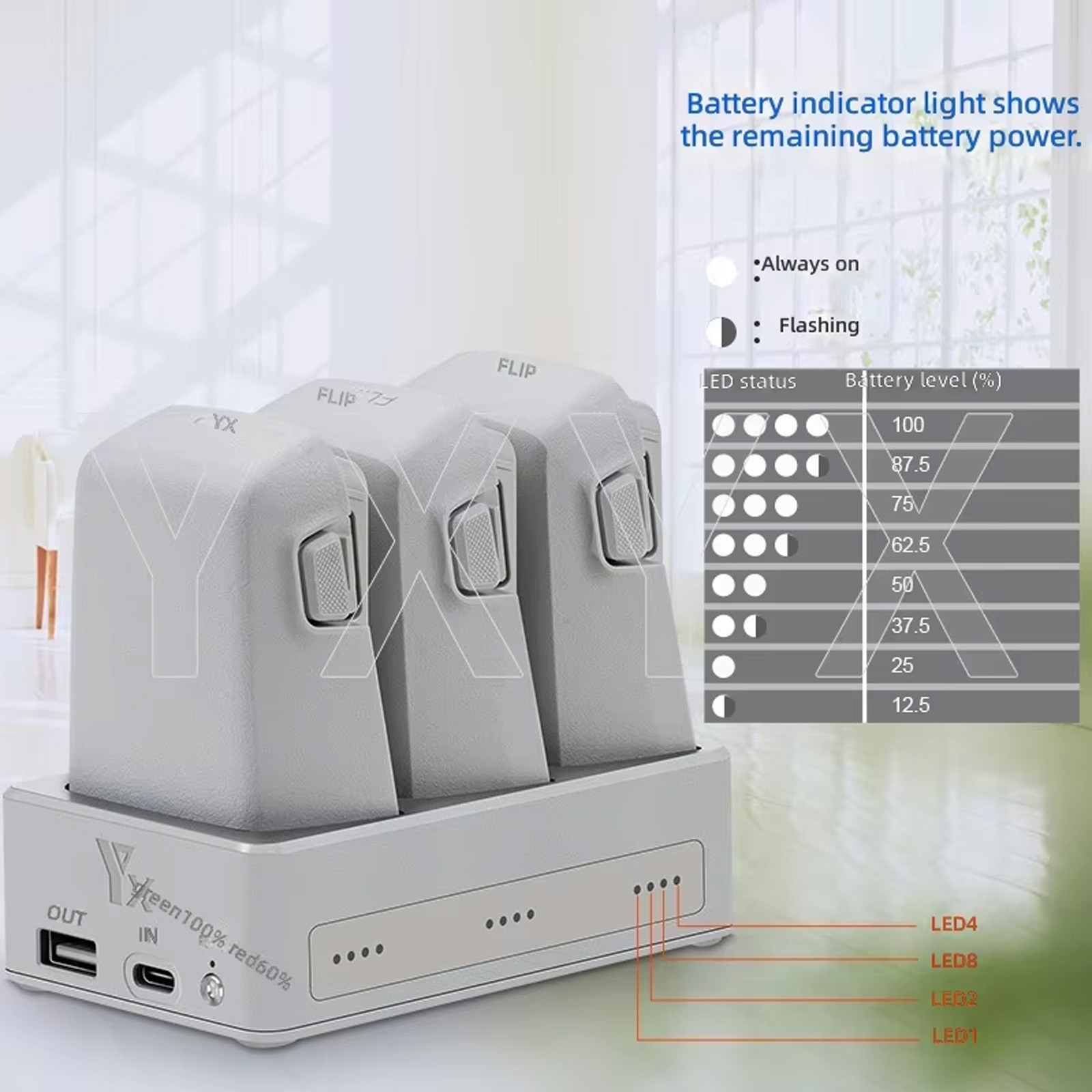 Dji Flip Drone Pd용 새로운 3포트 배터리 - Drone Charging Hub 리뷰 및 가격