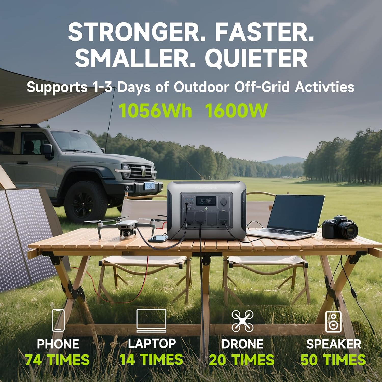 올파워스 R1500 라이트 휴대용 파워 스테이션 105 - Drone Solar Charger 리뷰 및 가격